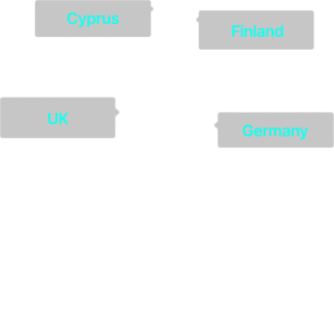 Europe